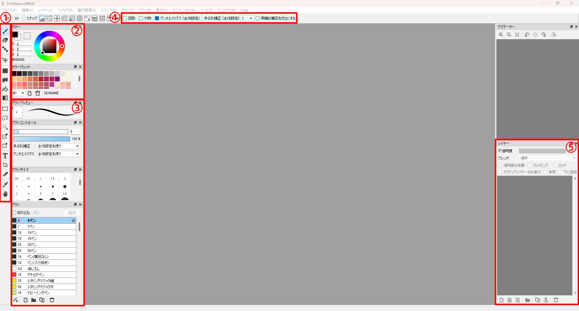 FireAlpaca を起動した直後の画面。①左端のツールのアイコン、②カラーとカラーパレット、③ブラシコントロールやブラシなどのウィンドウ、④メニューの下のツールの設定、⑤右下のレイヤーが赤い枠で囲まれている。真ん中は灰色
